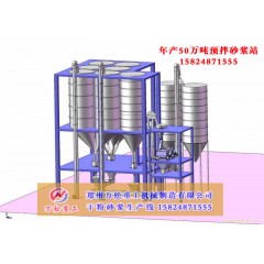 全自动智能配料砂浆生产线的图片