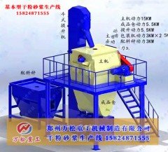 干粉砂浆搅拌机运行中常见故障的图片
